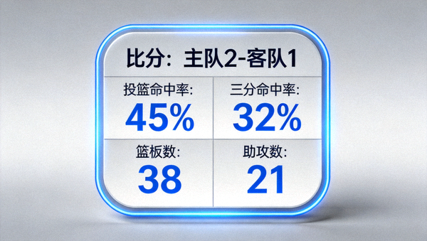 体育数据看板上展示比分与统计指标的界面画面
